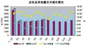 携手做好上海国际金融中心建设这篇大文章！陈吉宁赴这两家金融机构调研并座谈